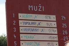 habrovany2013v102